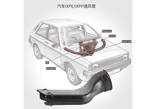 IXPP/电子交联PE泡棉通风管